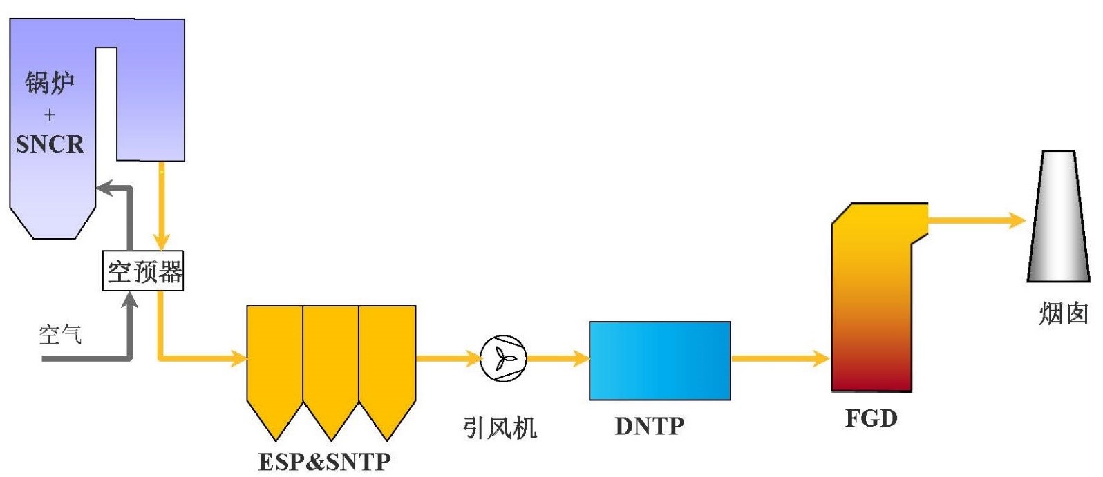 低温路线1.jpg