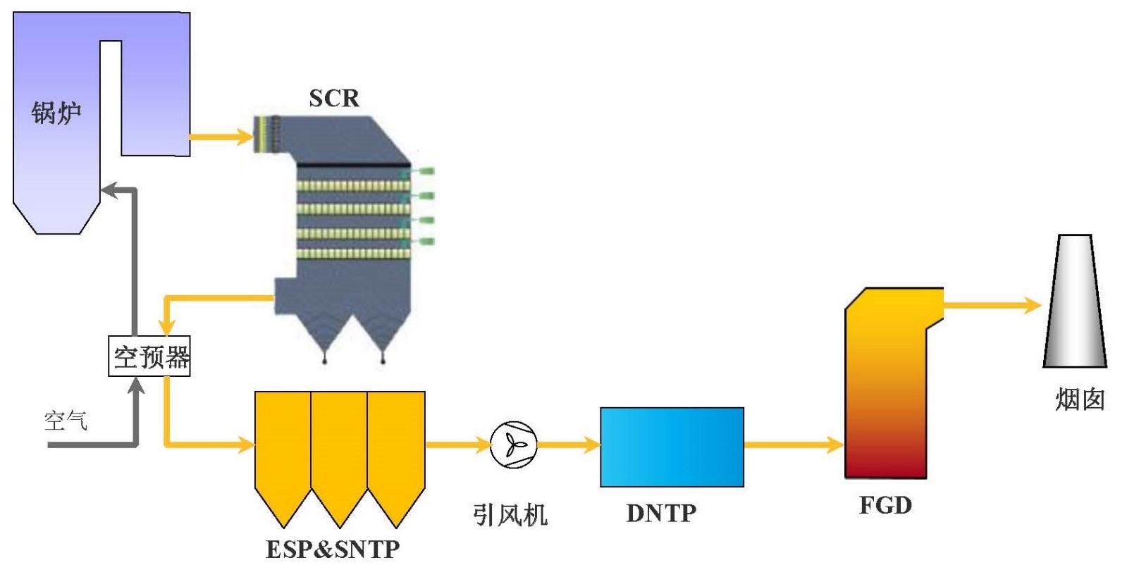 低温路线2.jpg