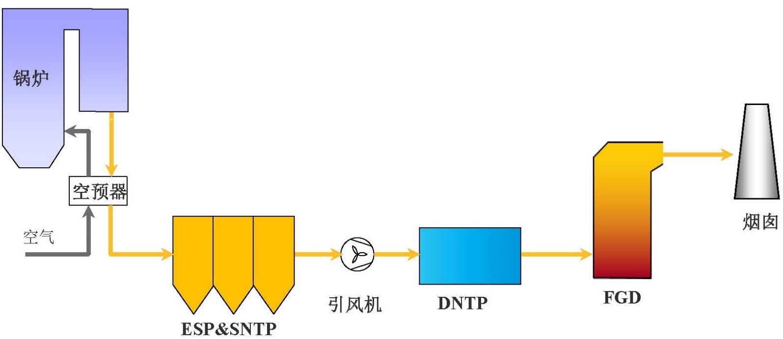 低温路线3.jpg